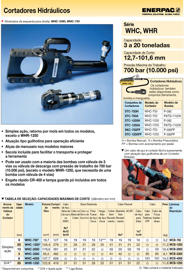 Enerpac_E326-180.jpg